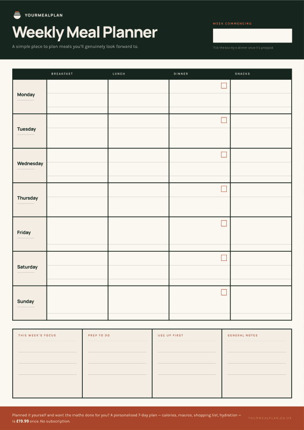 Preview of the Weekly Meal Planner printable