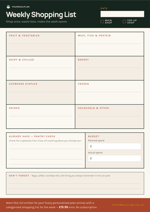 Preview of the Weekly Shopping List printable